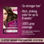 Keratin Color Semi-Permanent Hair Dye - Image 3
